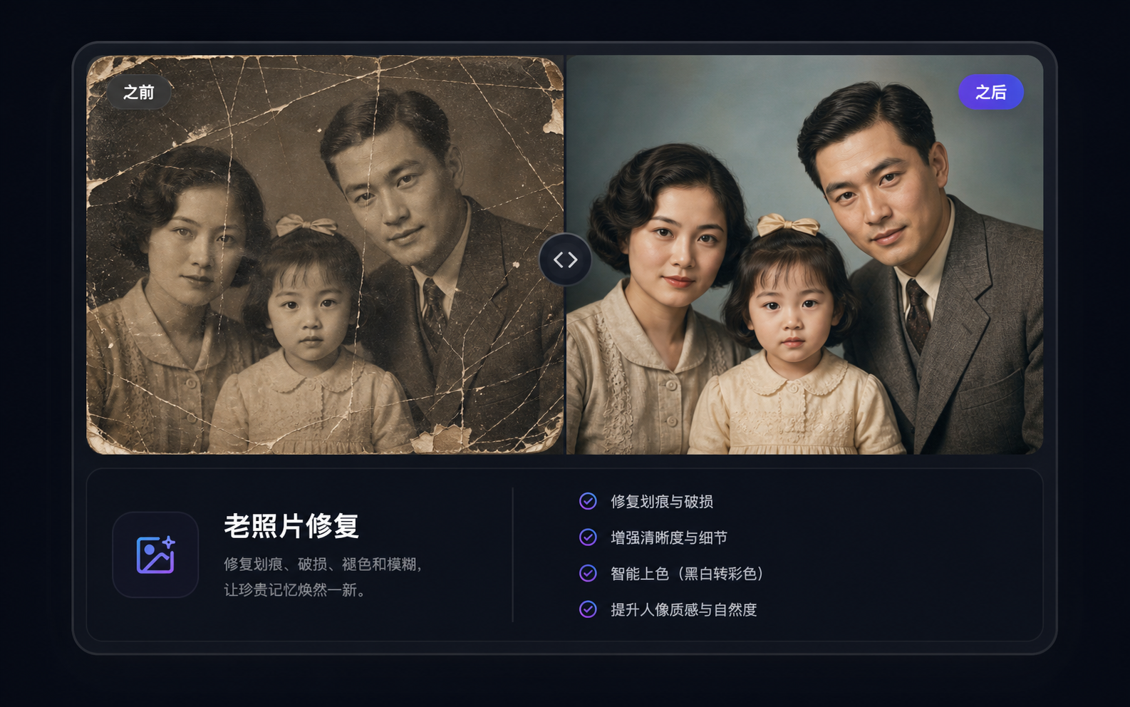 恢复图像